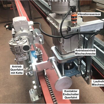 components of a 1 auger stirrer